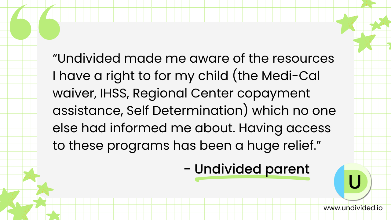 Undivided parent quote